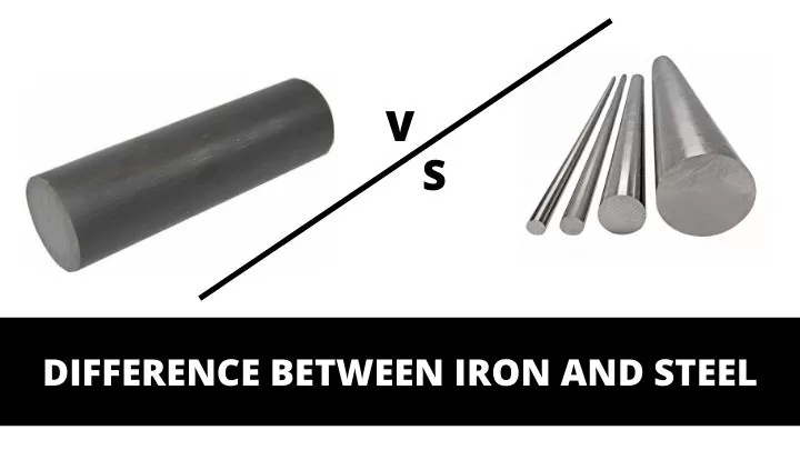 Do you know the difference between iron and steel?